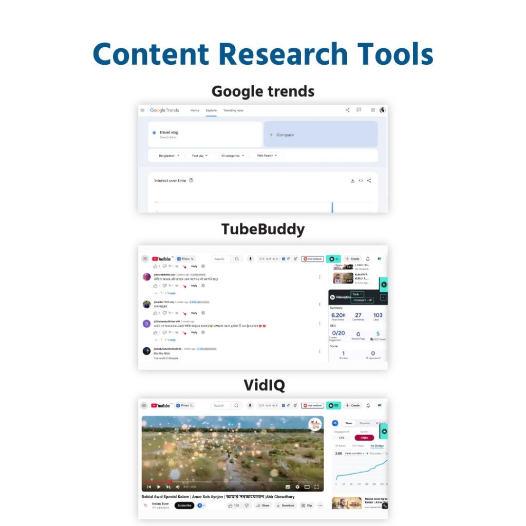 Content Research Tools স্ক্রিনশট - Google Trends, TubeBuddy, VidIQ interface examples