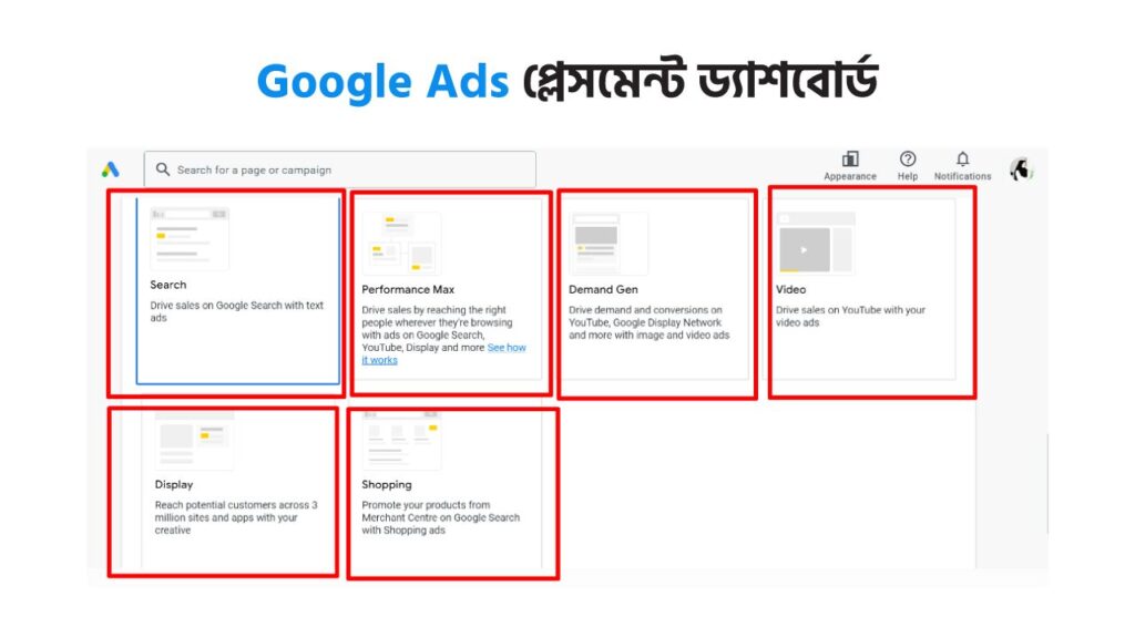 Google Ads প্লেসমেন্ট ড্যাশবোর্ড স্ক্রিনশট