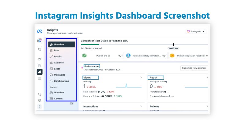Instagram Insights Dashboard Screenshot