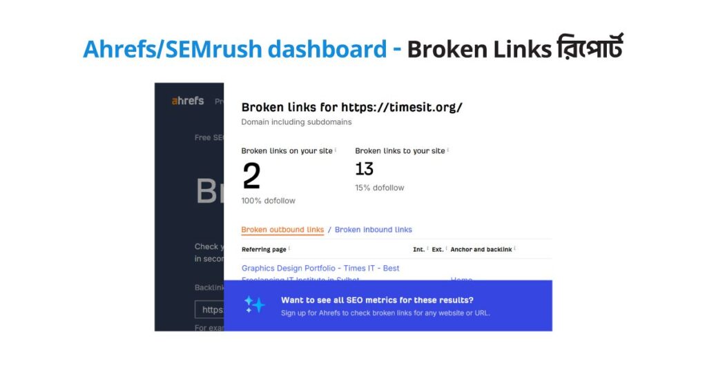 Ahrefs SEMrush dashboard