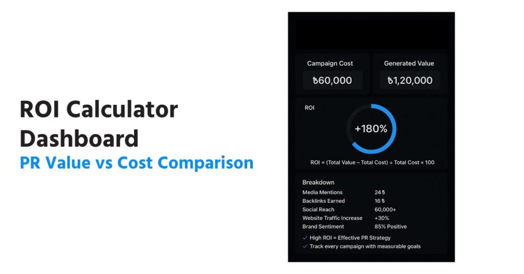 ডিজিটাল পিআর স্ট্রাটেজি