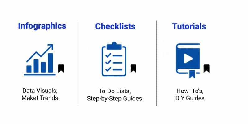 Save worthy content examples showcase featuring infographics, checklists, and tutorials with save icons