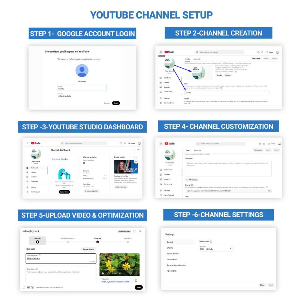 YouTube Channel Setup Step-by-Step Guide
