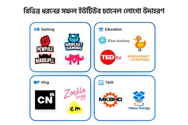 বিভিন্ন ধরনের সফল ইউটিউব চ্যানেল লোগো উদাহরণ