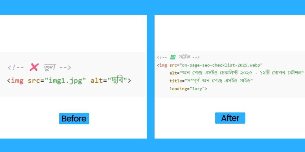 অন পেজ এসইও কি